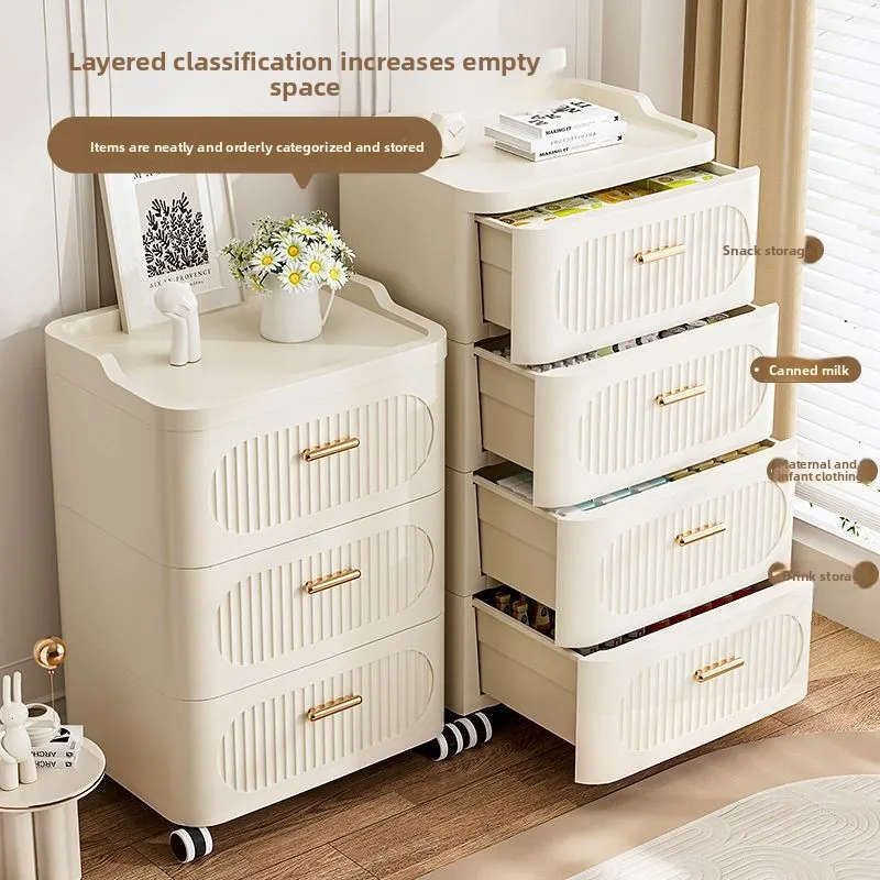 Factory 30-52 Storage Drawer S - مراجعة Baby Clothing Factory وسعره